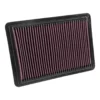 33-2521 K&N Replacement Air Filter