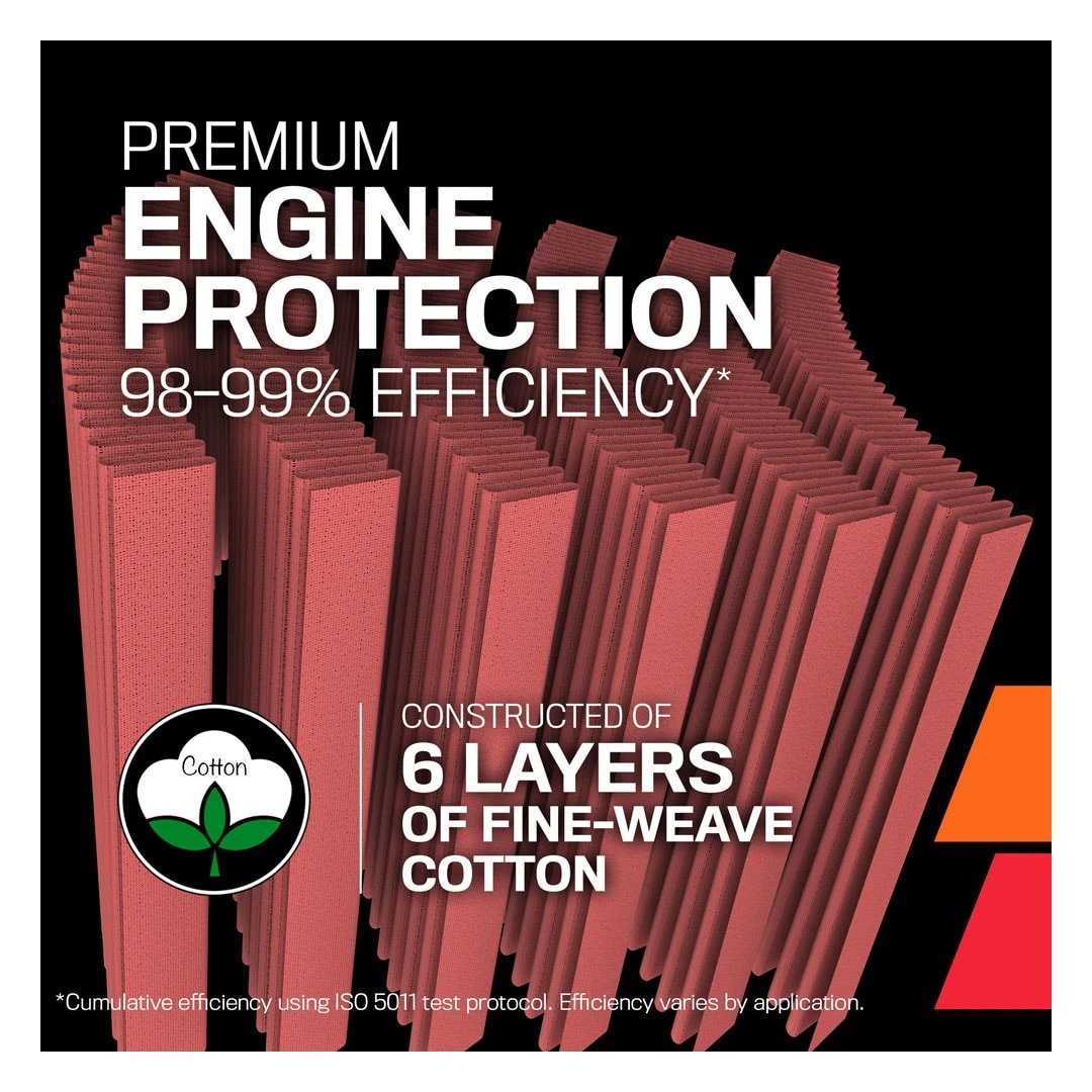 E-0784 K&N Replacement Air Filter 4 E-0784 K&N Replacement Air Filter - Image 4