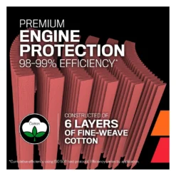 E-0785 K&N Replacement Air Filter -K&N Shop 6 ROUND 47