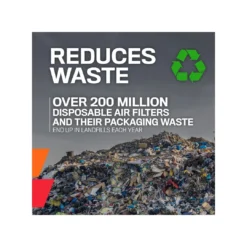 33-2422 K&N Replacement Air Filter 17 33-2422 K&N Replacement Air Filter -K&N Shop ENVIR 3WAS 360