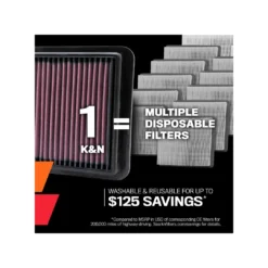 33-2444 K&N Replacement Air Filter -K&N Shop Impact 4Pnl 140