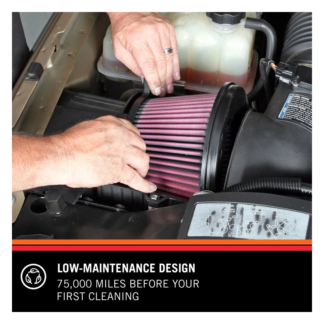 E-2653 K&N Replacement Air Filter 8 E-2653 K&N Replacement Air Filter - Image 8