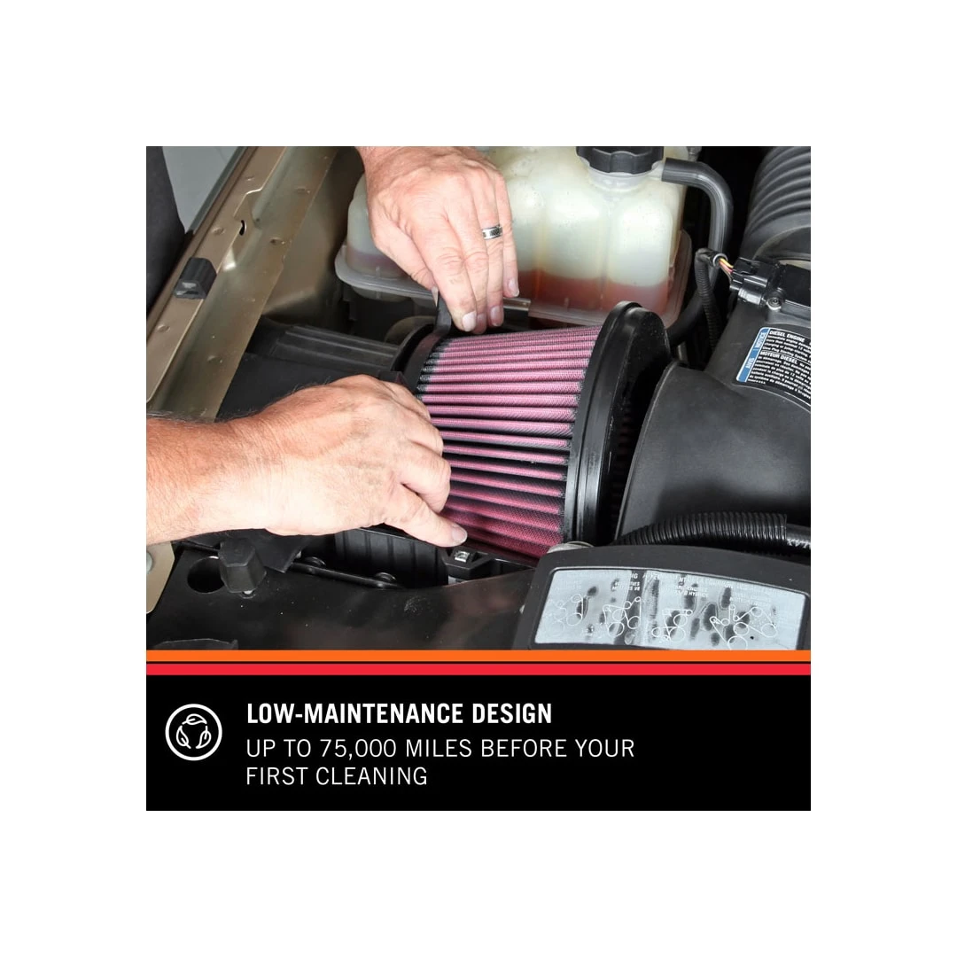 RC-3680 K&N Universal Clamp-On Air Filter 7 RC-3680 K&N Universal Clamp-On Air Filter - Image 7
