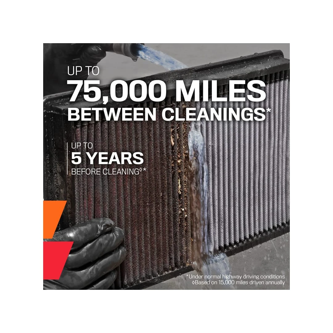 33-3058 K&N Replacement Air Filter 3 33-3058 K&N Replacement Air Filter - Image 3