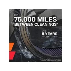 E-0660 K&N Replacement Air Filter -K&N Shop Maint Round 1