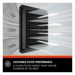 99-5050BK K&N Filter Care Service Kit - Squeeze Black -K&N Shop PERFORM BFILTERCLNR