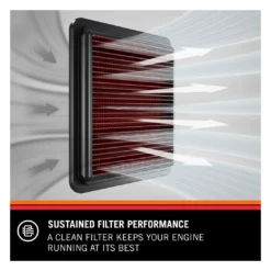 99-5000 K&N Filter Care Service Kit Aerosol 11 99-5000 K&N Filter Care Service Kit Aerosol -K&N Shop PERFORM FILTERCLNR 1