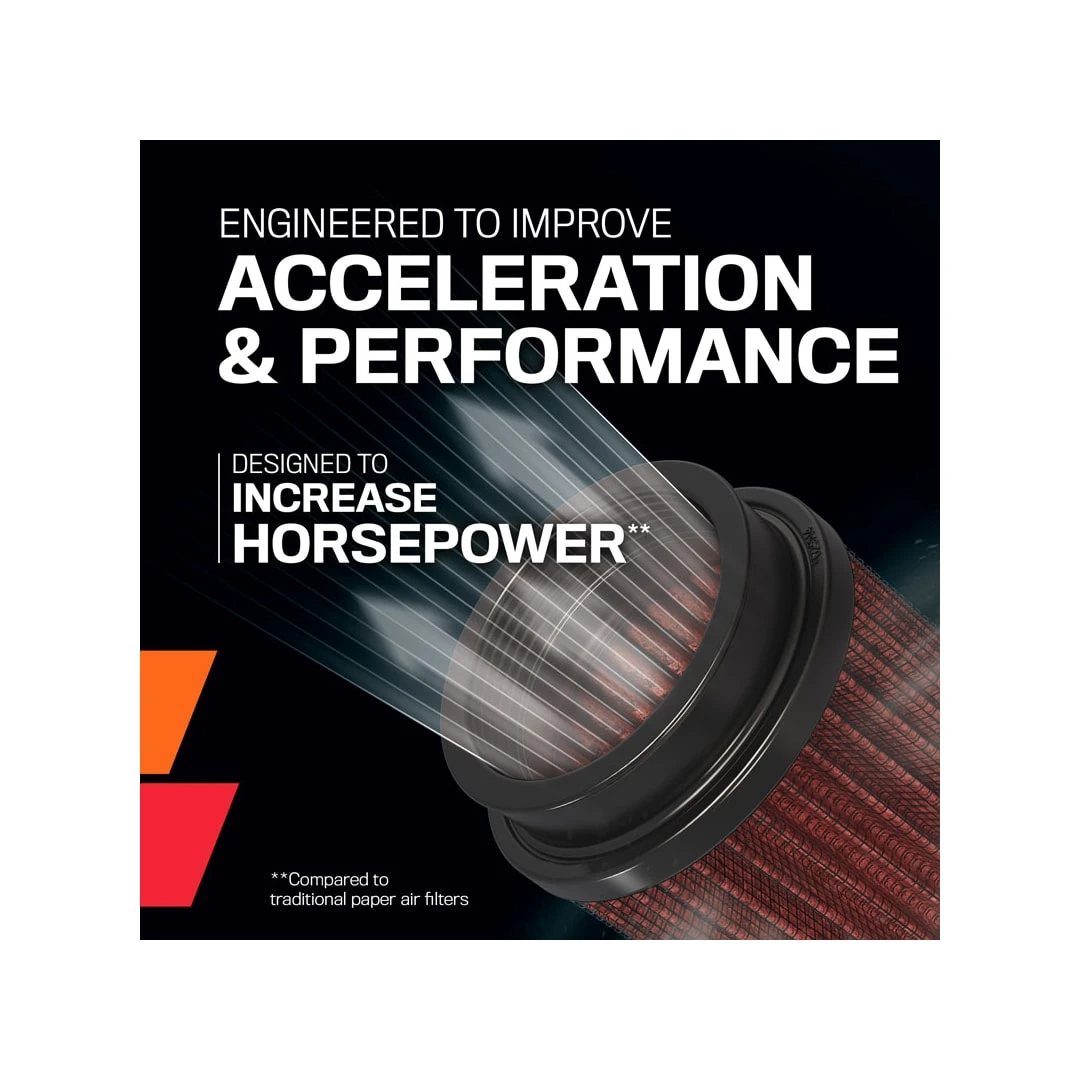 E-0665 K&N Replacement Air Filter 2 E-0665 K&N Replacement Air Filter - Image 2