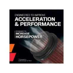 E-0656 K&N Replacement Air Filter -K&N Shop Perform Con 46