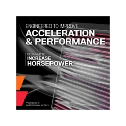 33-2475 K&N Replacement Air Filter -K&N Shop Perform PnlCar 430