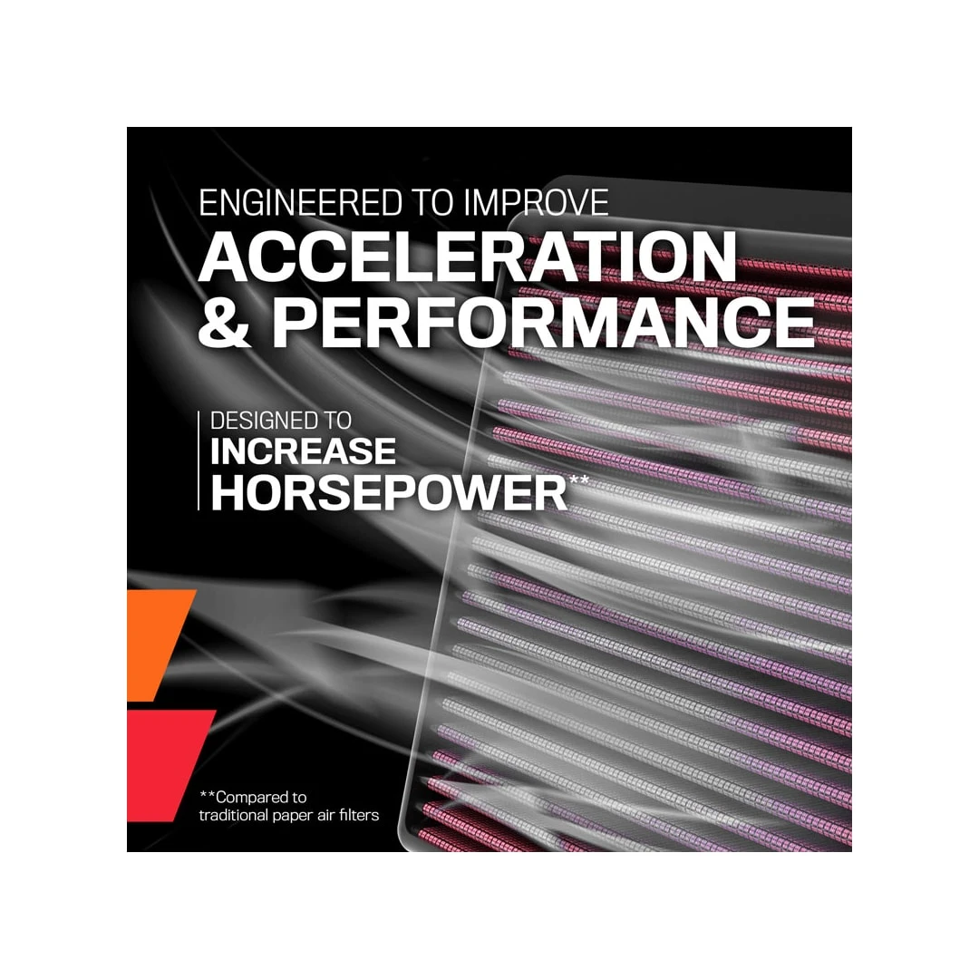 33-2041-1 K&N Replacement Air Filter 6 33-2041-1 K&N Replacement Air Filter - Image 6