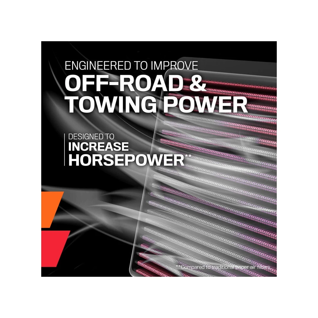 33-3177 K&N Replacement Air Filter 2 33-3177 K&N Replacement Air Filter - Image 2