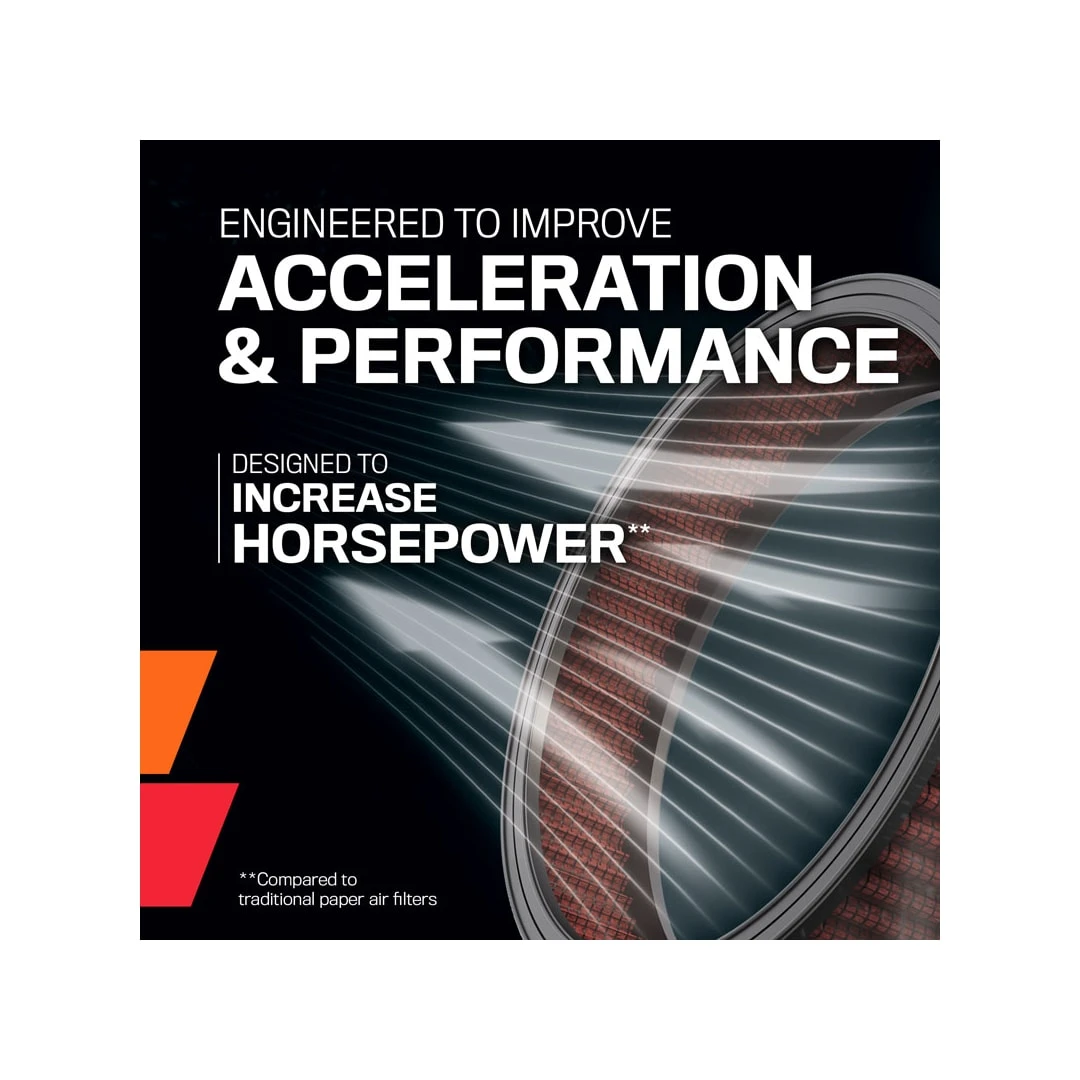 E-1980 K&N Replacement Air Filter 2 E-1980 K&N Replacement Air Filter - Image 2